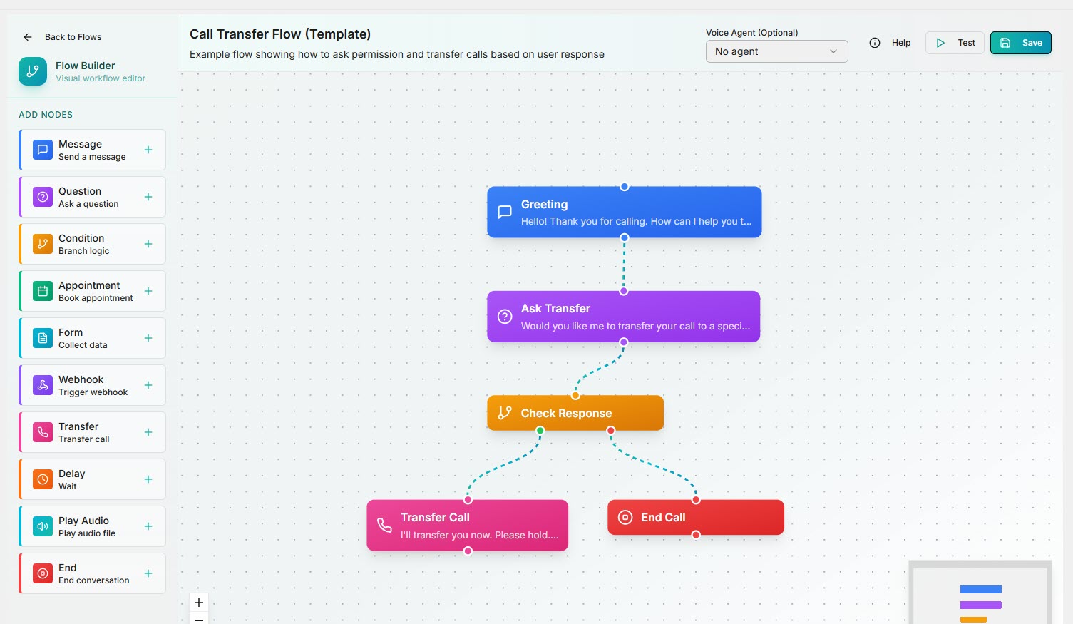 Voxpria ai voice agent-flow builder