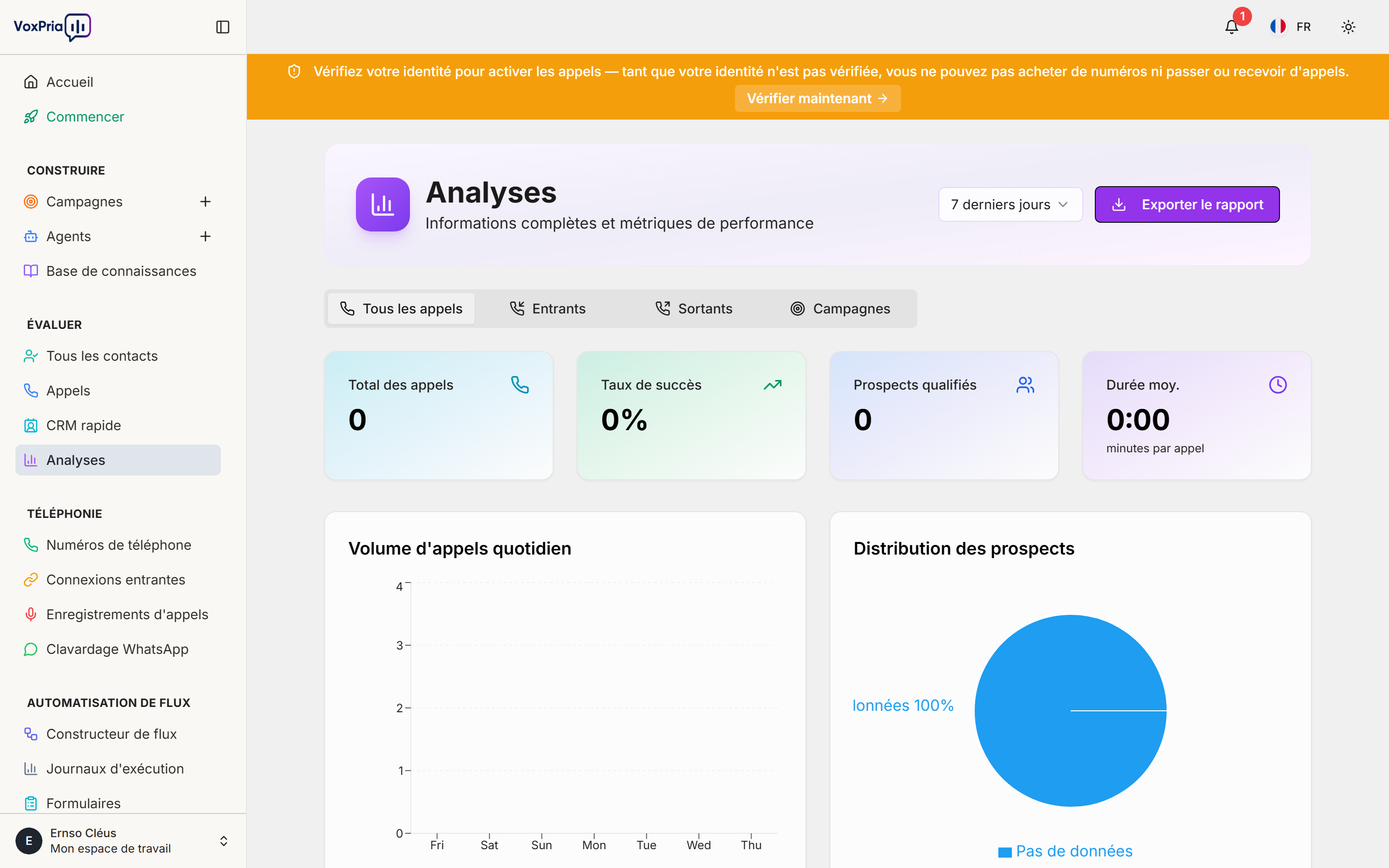 Indicateurs de campagne